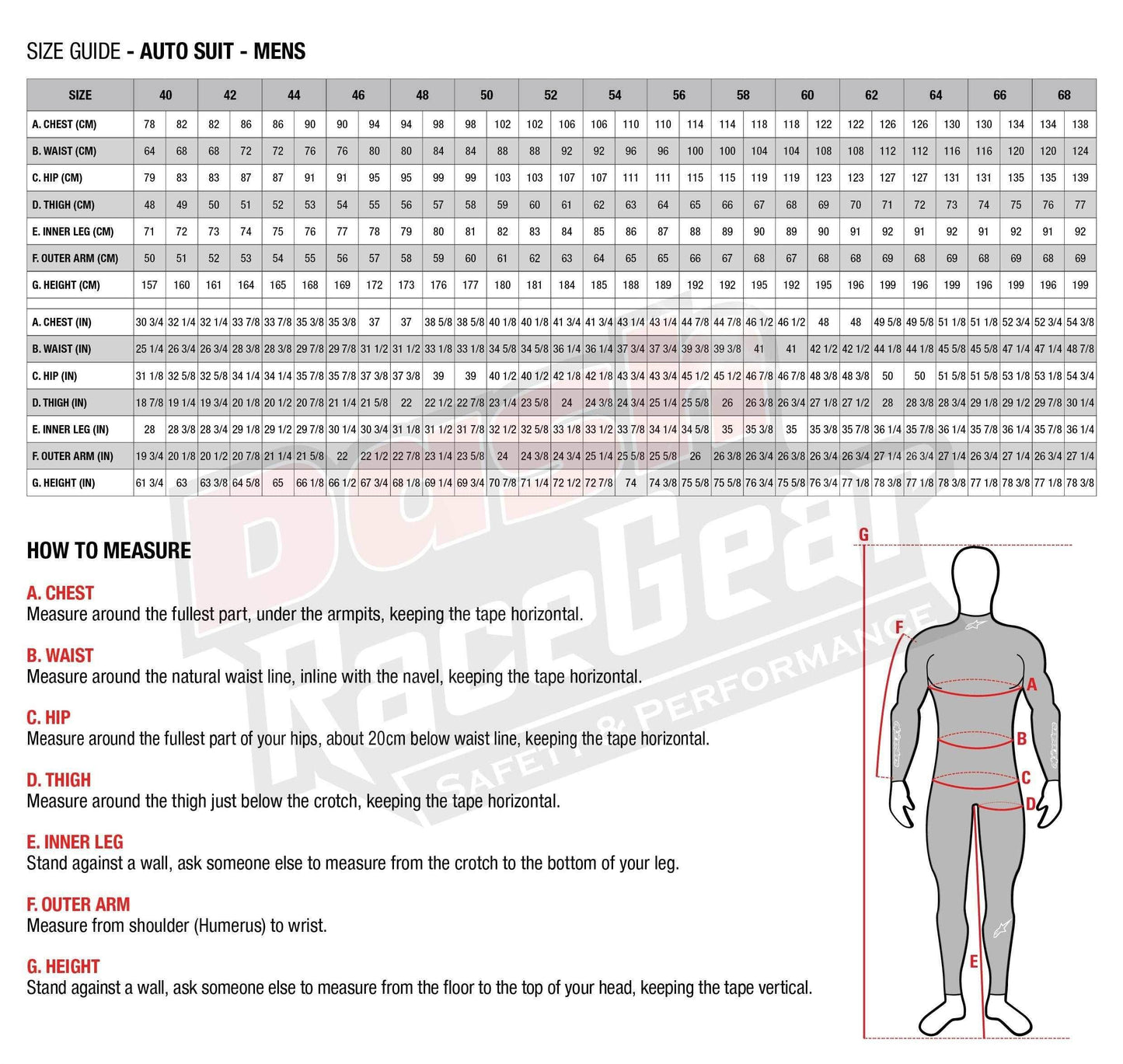 Lewis Hamilton 2020 Replica racing suit - Dash Racegear Store