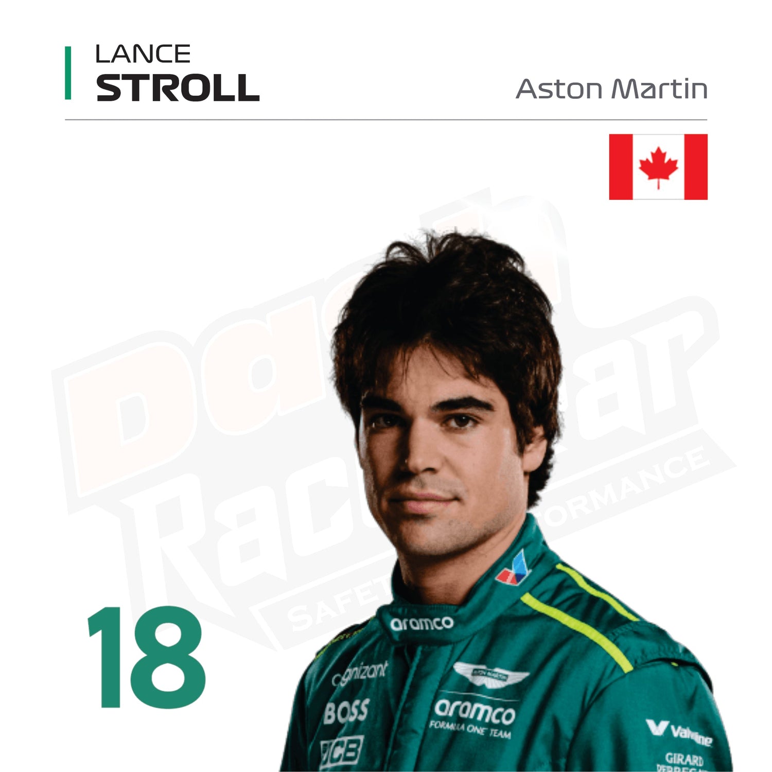 Lance Stroll