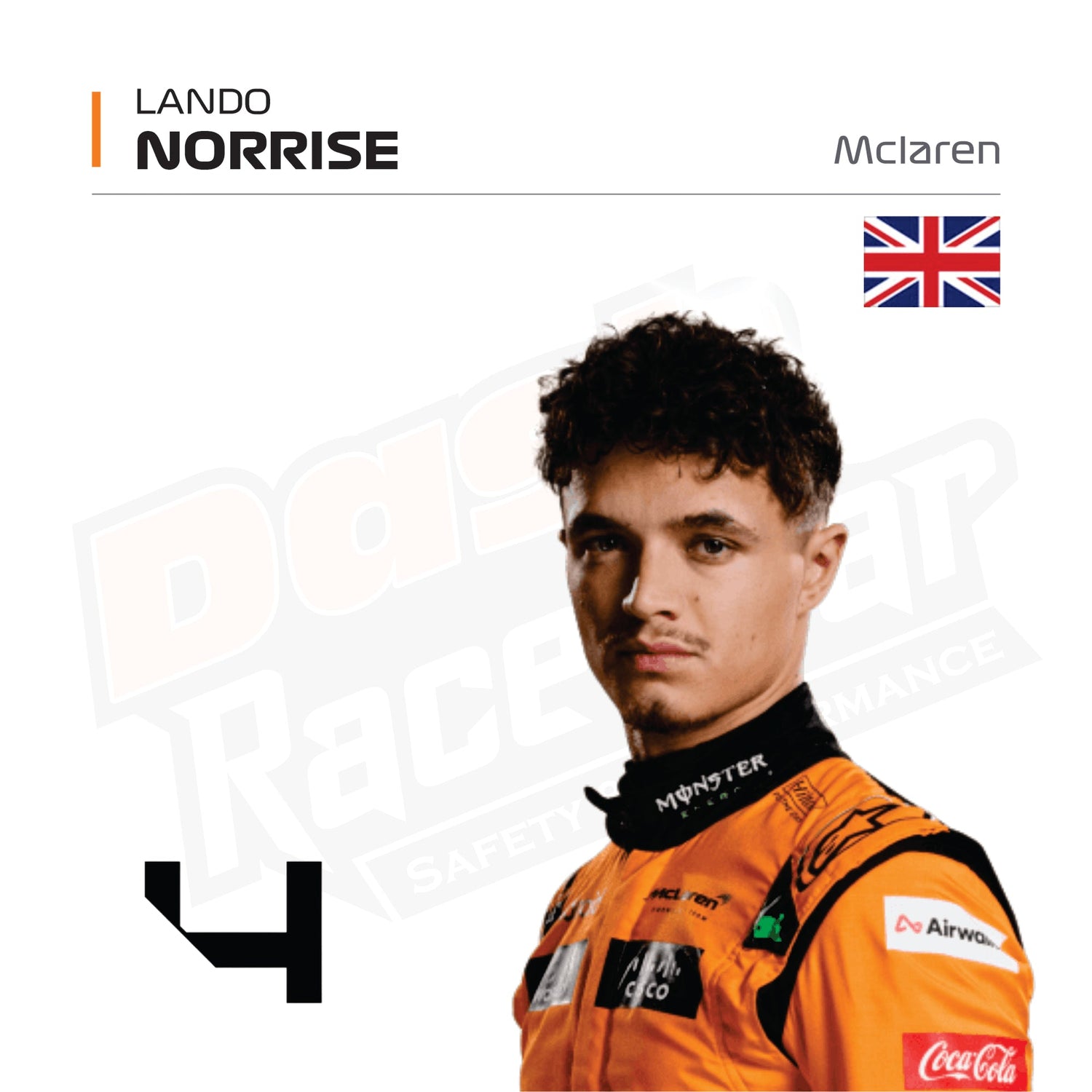 Lando Norris