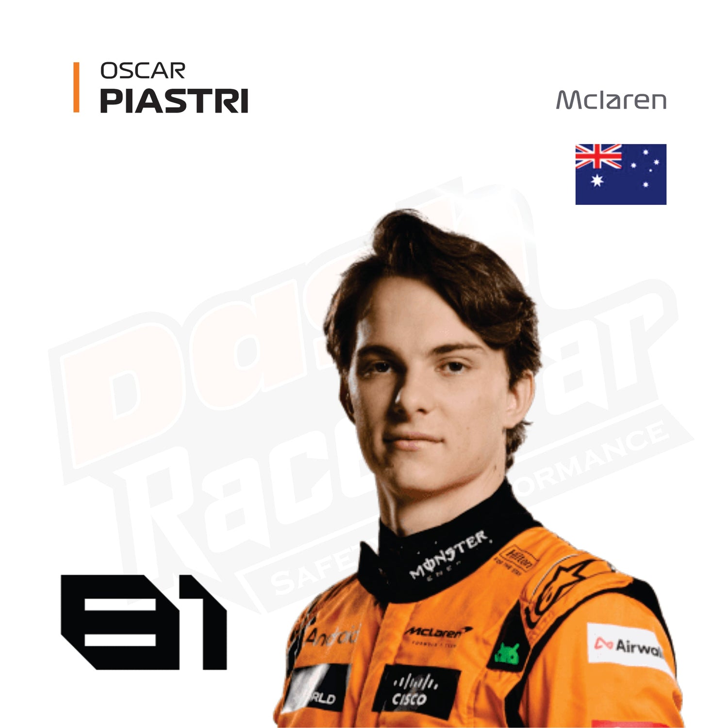 Oscar Piastri