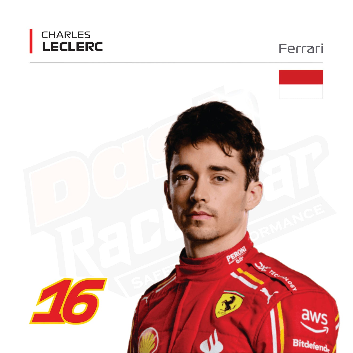 Charles Leclerc