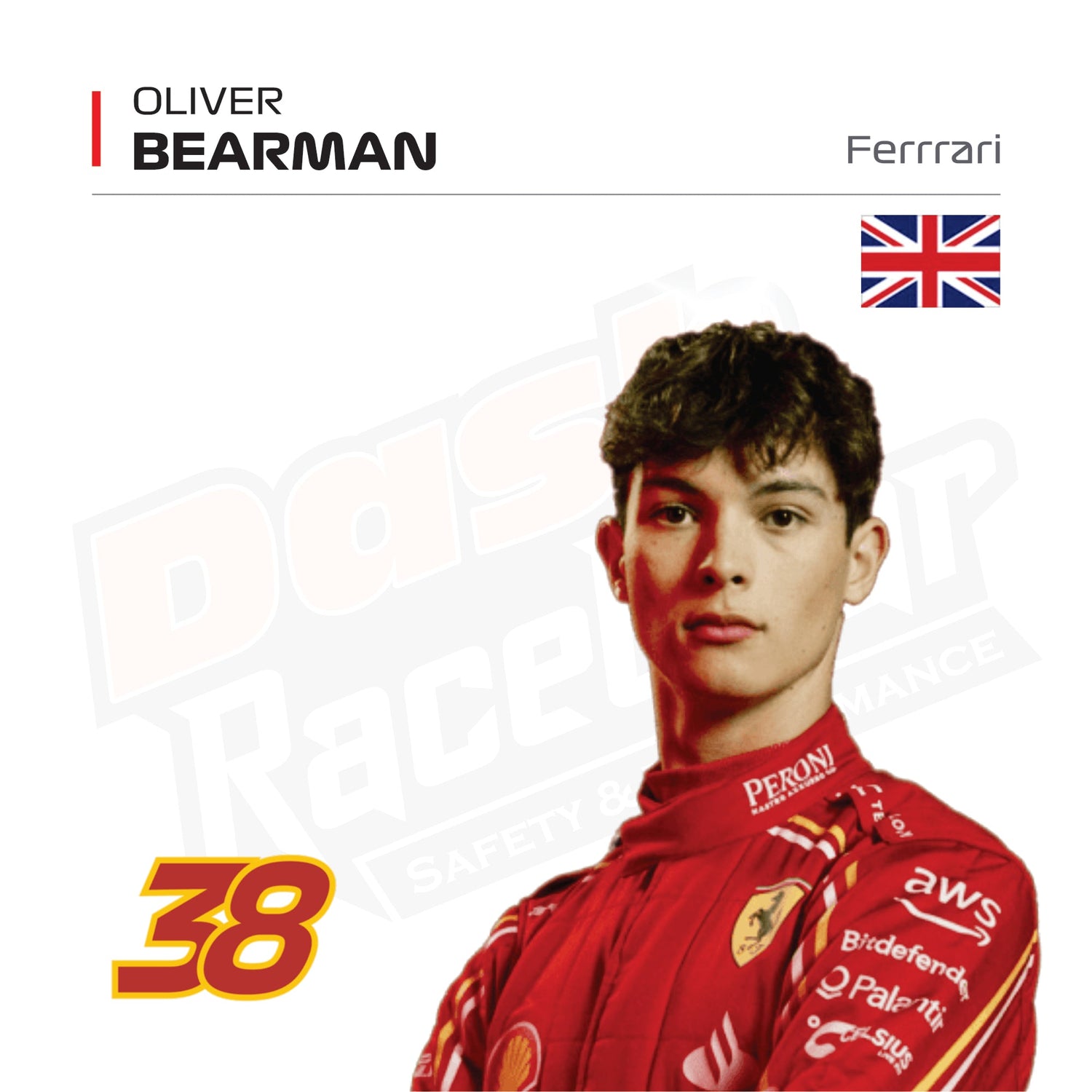 Oliver Bearman